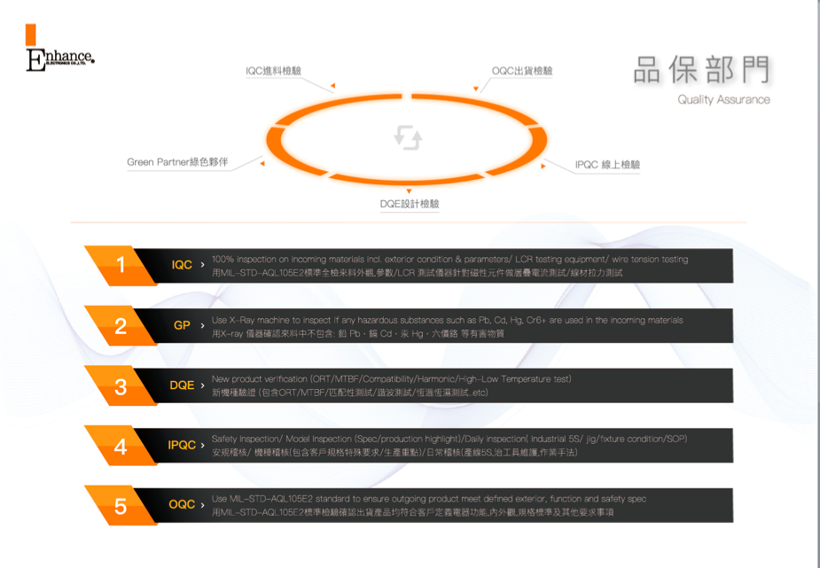 螢幕快照 2017-05-04 10.45.48 AM