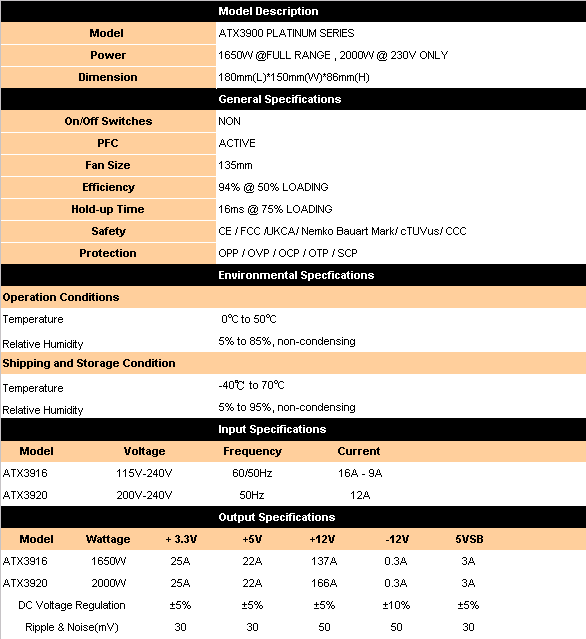 ATX1200B SPEC